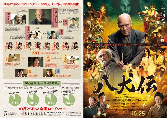 映画『八犬伝』の画像（2枚目）