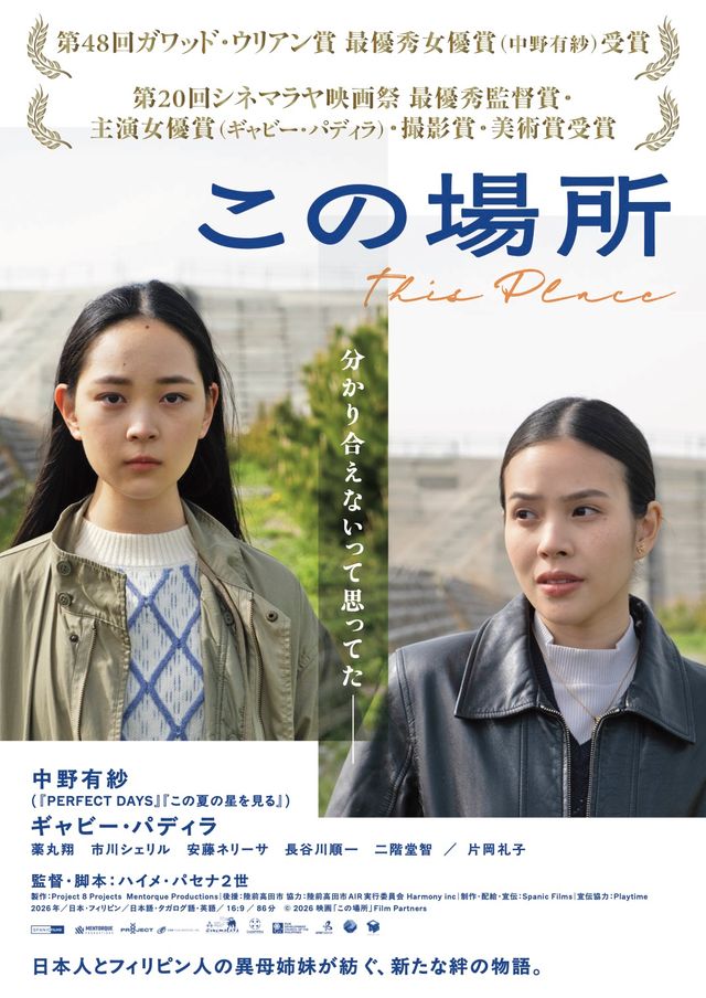 この場所