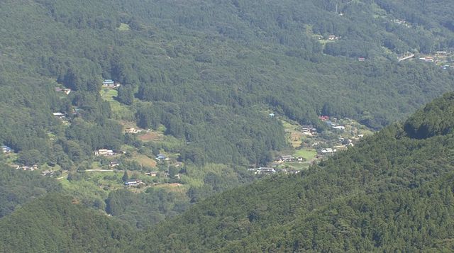 山里は持続可能な世界だった