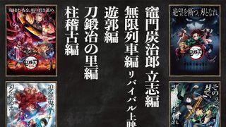 鬼滅の刃　柱稽古　開幕編