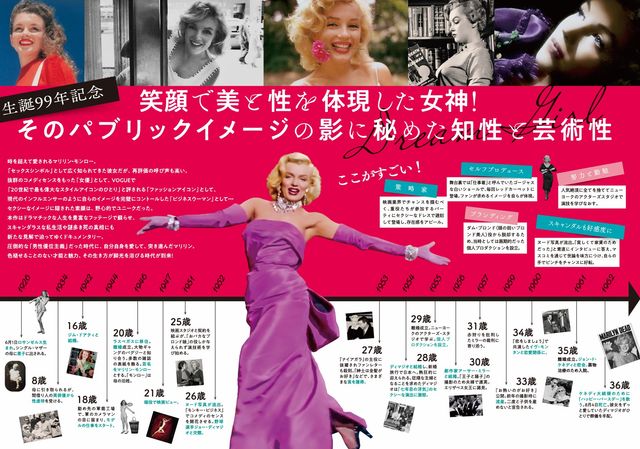 映画『マリリン・モンロー　私の愛しかた』の画像（4枚目）