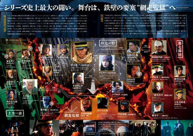 映画『ゴールデンカムイ　網走監獄襲撃編』の画像（3枚目）