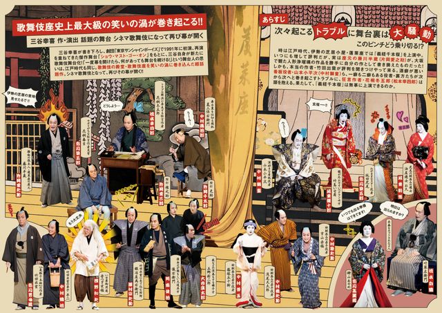 映画『シネマ歌舞伎　三谷かぶき　歌舞伎絶対続魂（ショウ・マスト・ゴー・オン）幕を閉めるな』の画像（3枚目）