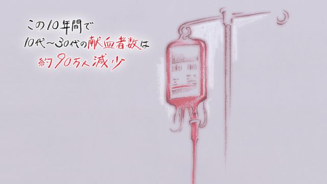 羽生結弦がアニメ化！フォトギャラリー（8枚目）