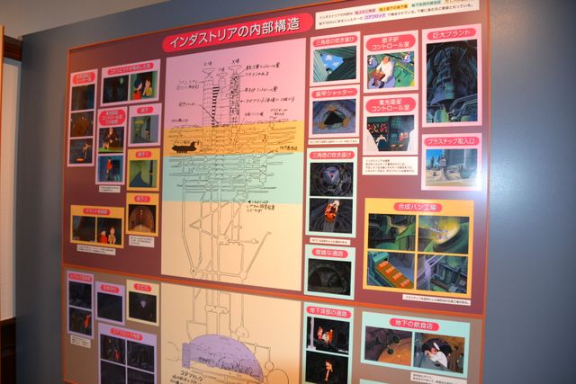 ド迫力のロボノイド！ジブリ美術館「未来少年コナン」展（10枚目）