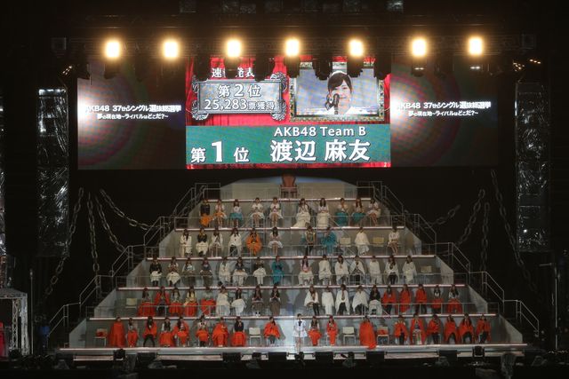 川栄李奈が急きょ登壇…「AKB48 37thシングル 選抜総選挙 夢の現在地～ライバルはどこだ?～」フォトギャラリー（16枚目）
