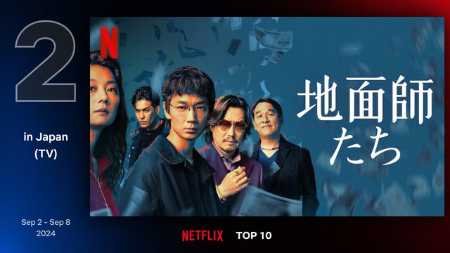 Netflix Top 10 By Country より