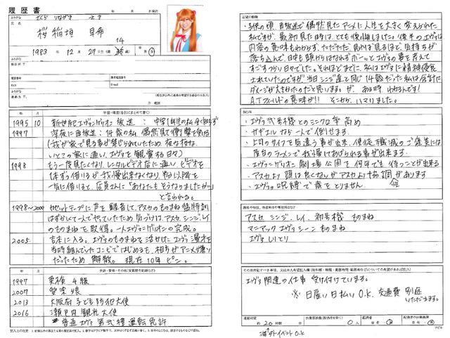 「エヴァ愛 No.1 選手権～わたしとエヴァンゲリオン～」桜 稲垣早希の参考例：フォトギャラリー