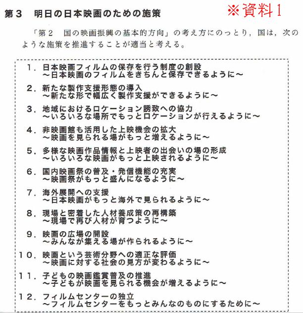 日本映画の再生のために「資料」：フォトギャラリー