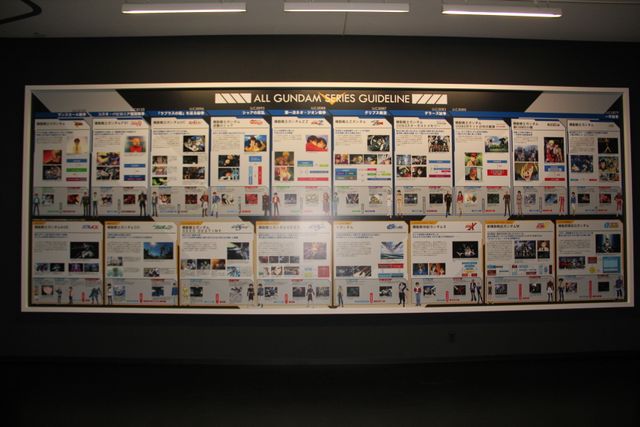 「ガンダムフロント東京」フォトギャラリー（6枚目）