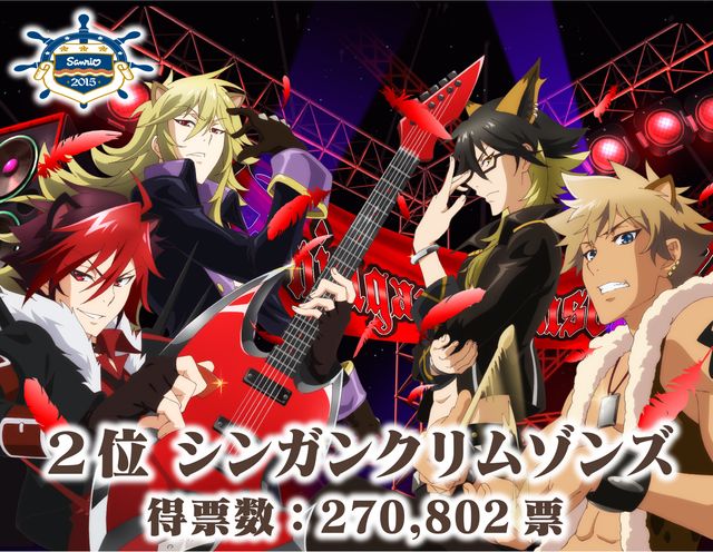 「2015年サンリオキャラクター大賞」トップ20！フォトギャラリー（2枚目）