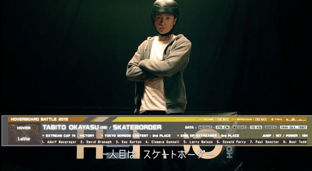 これが空飛ぶホバーボード！フォトギャラリー（8枚目）