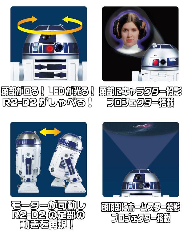 家庭用プラネタリウム「HOMESTAR R2-D2 EX」フォトギャラリー：フォトギャラリー