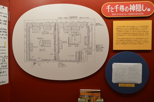 千と千尋、ラピュタ…企画展示の裏側！ジブリ美術館「手描き、ひらめき、おもいつき」展（3枚目）