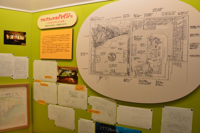 千と千尋、ラピュタ…企画展示の裏側！ジブリ美術館「手描き、ひらめき、おもいつき」展（7枚目）