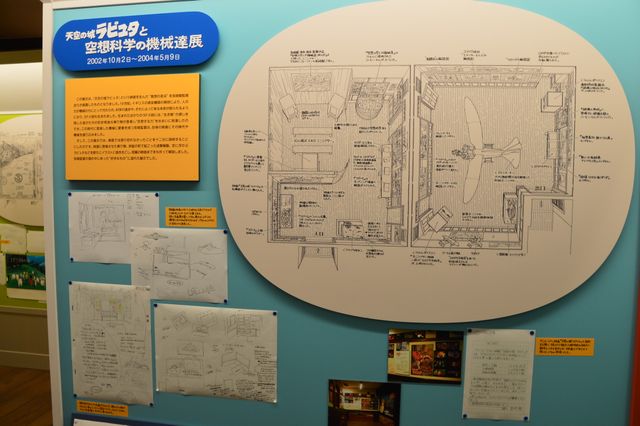 千と千尋、ラピュタ…企画展示の裏側！ジブリ美術館「手描き、ひらめき、おもいつき」展（10枚目）