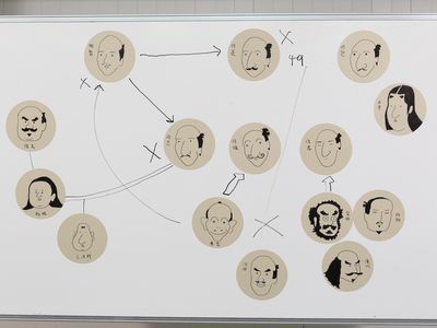 映画『清須会議』製作発表会フォトギャラリー＆登場人物イラスト集（三谷幸喜画）（4枚目）