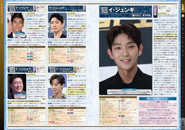 一部が公開！「韓国スター俳優完全データ名鑑 2021年度版」（2枚目）