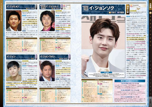 一部が公開！「韓国スター俳優完全データ名鑑 2021年度版」（3枚目）