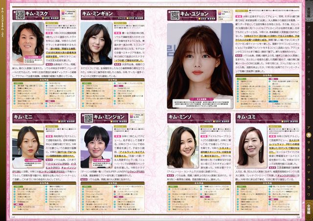 一部が公開！「韓国スター俳優完全データ名鑑 2021年度版」（4枚目）