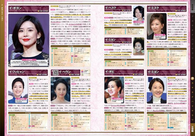 一部が公開！「韓国スター俳優完全データ名鑑 2021年度版」（5枚目）