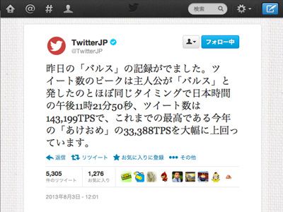 新記録樹立を発表したTwitterJPの公式アカウント