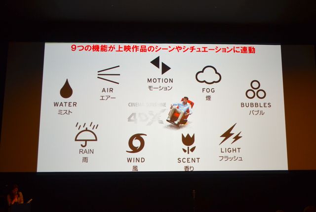首都圏初の体感型最新劇場上映システム「4DXシアター」がついにオープン！フォトギャラリー（5枚目）
