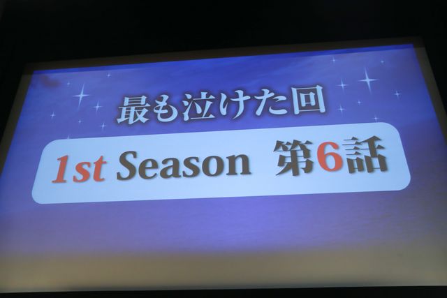 NMB48久代梨奈ら「コード・ブルー」の大ファンが登壇！「コード・ブルーアワード」発表イベント（8枚目）