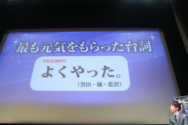 NMB48久代梨奈ら「コード・ブルー」の大ファンが登壇！「コード・ブルーアワード」発表イベント（12枚目）