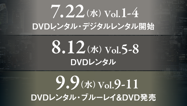 7/22（水）DVD Vol.1〜4 レンタル／デジタルレンタル開始、8/12（水）DVD Vol.5〜8 レンタル、9/9（水）DVDレンタル Vol.9〜11／ブルーレイ＆DVD発売